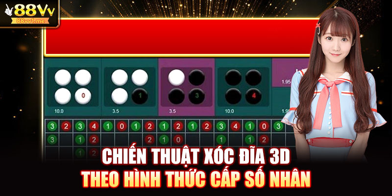 Chiến thuật xóc đĩa 3D theo hình thức cấp số nhân 